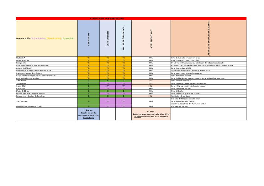 CONDITIONS_TARIFAIRES_LE_BAL.pdf